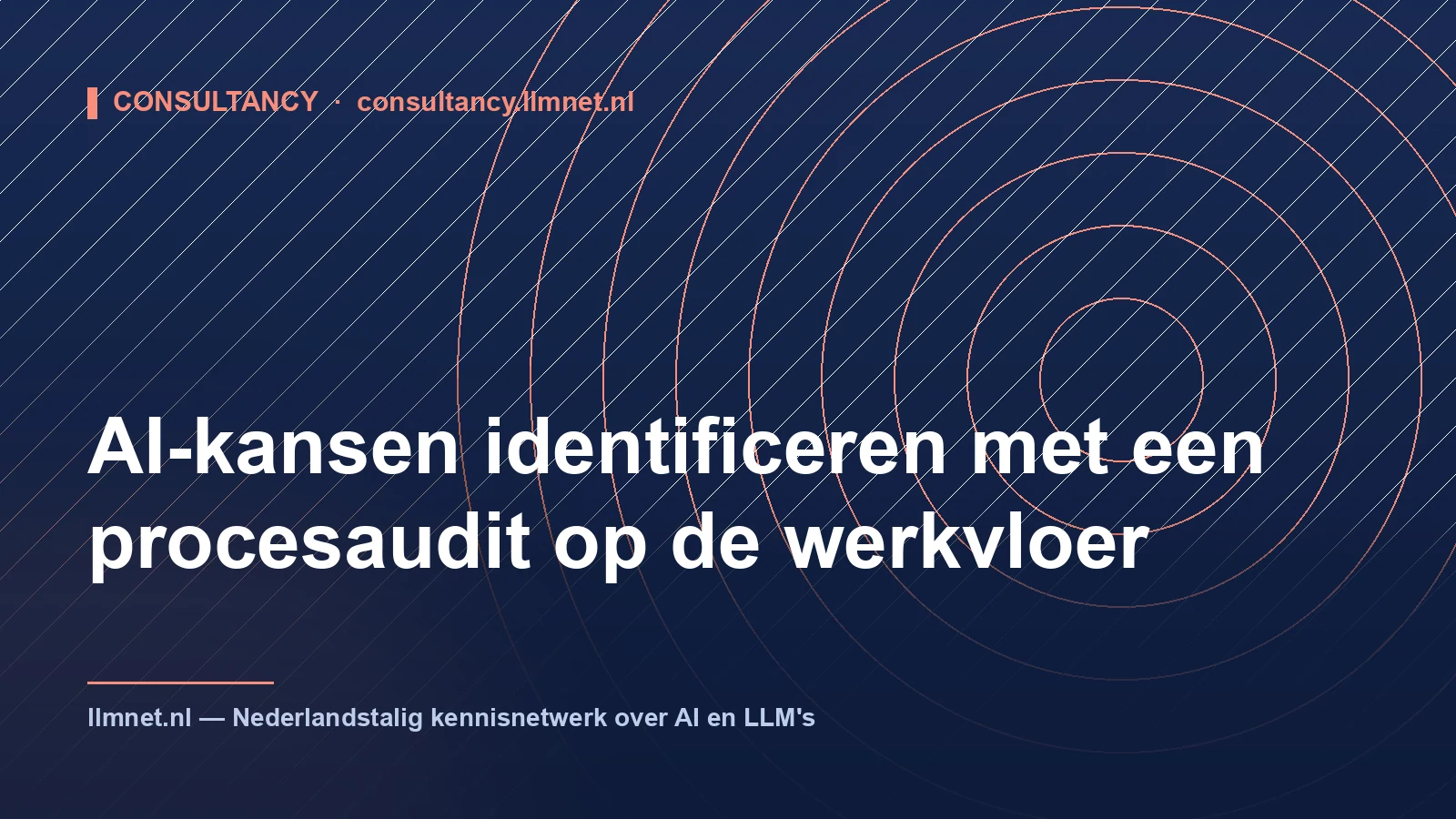 Illustratie: AI-kansen identificeren met een procesaudit op de werkvloer