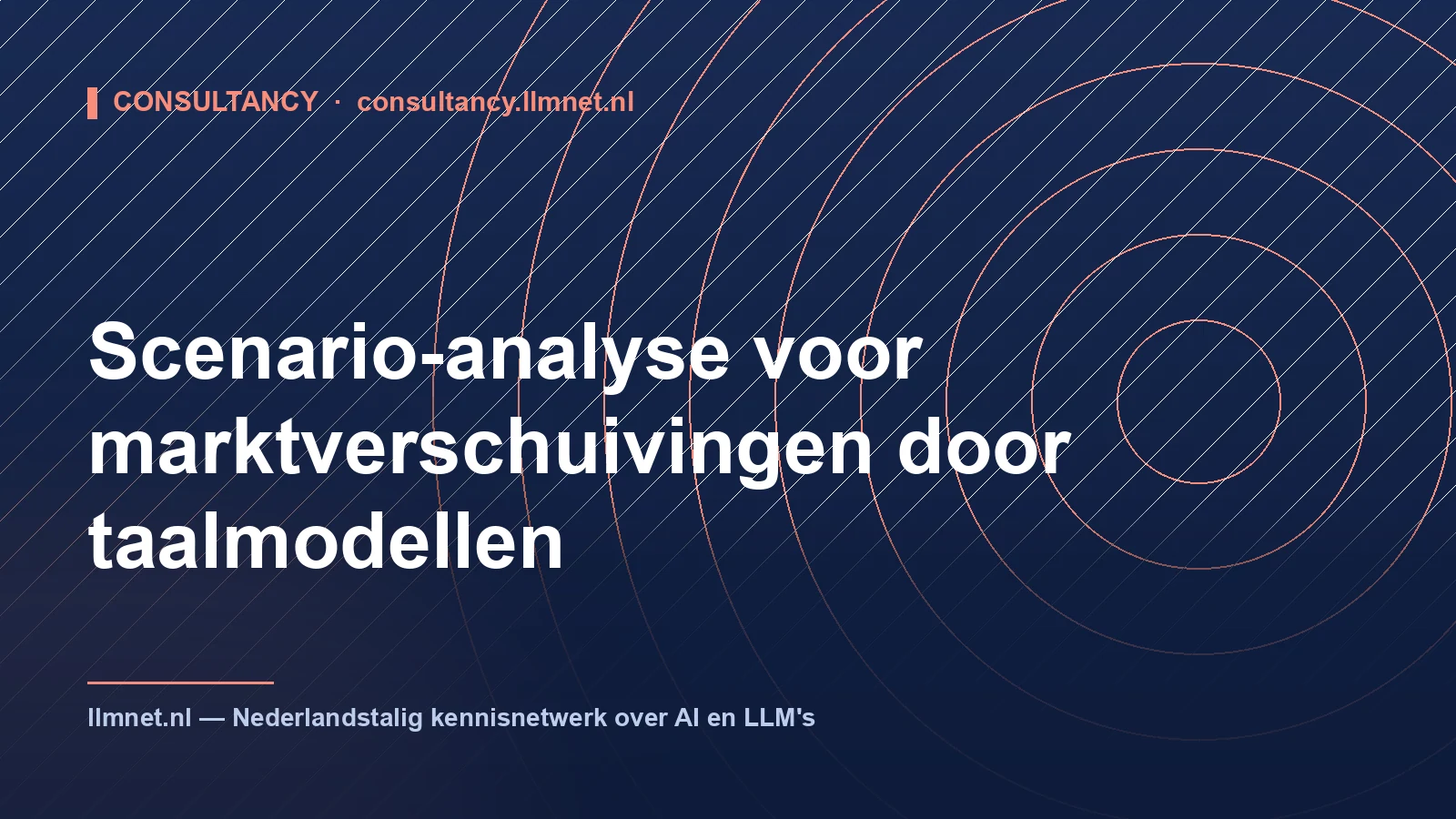 Scenario-analyse voor marktverschuivingen door AI